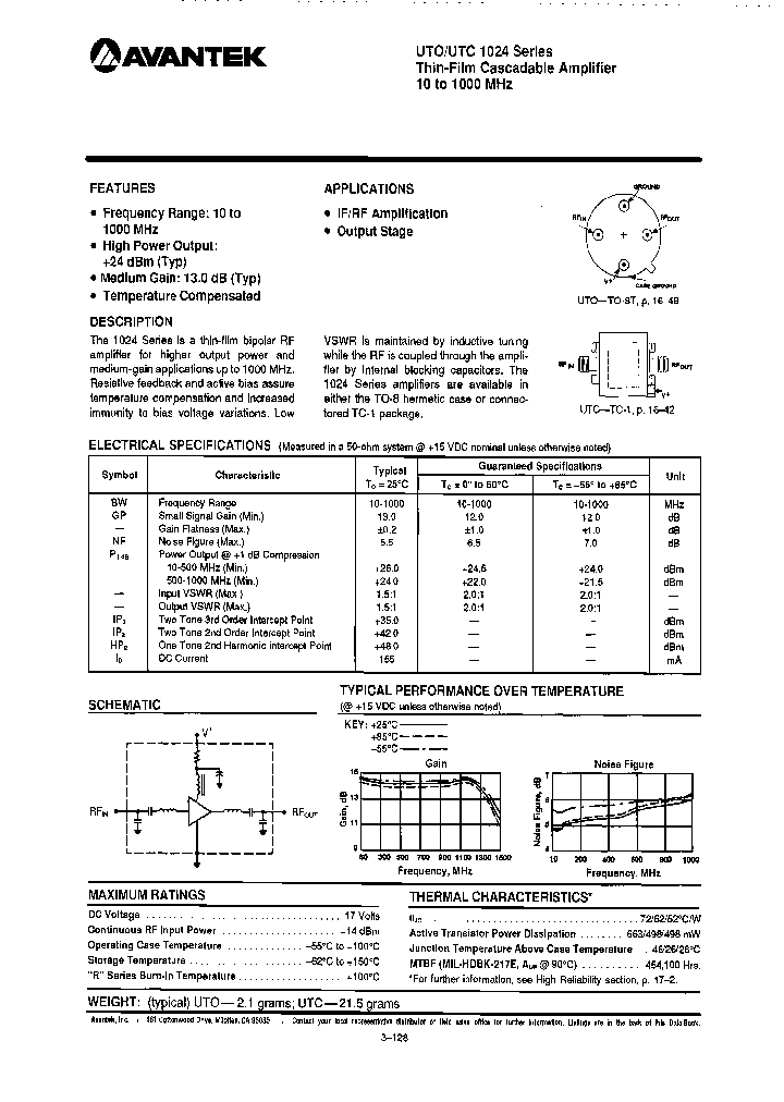 UTO1024_7778623.PDF Datasheet
