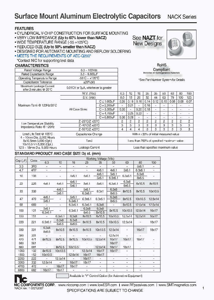 NACK151M100V16X17TR15F_7760037.PDF Datasheet