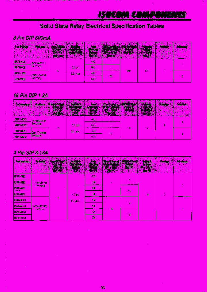 ISRT44080_7789191.PDF Datasheet