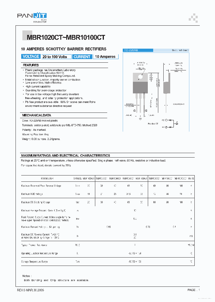 MBR1045CT_7759481.PDF Datasheet