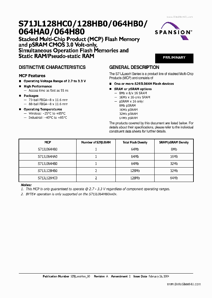 S71JL128HB0_7760787.PDF Datasheet