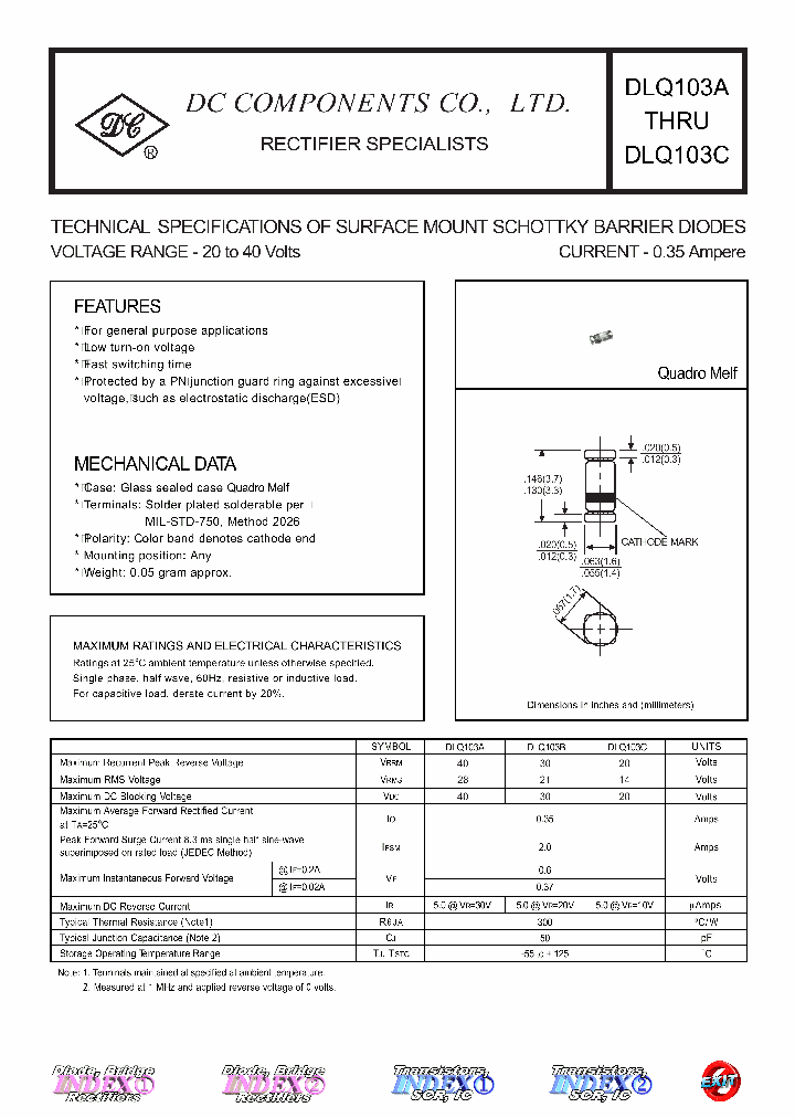 DLQ103A_7844066.PDF Datasheet