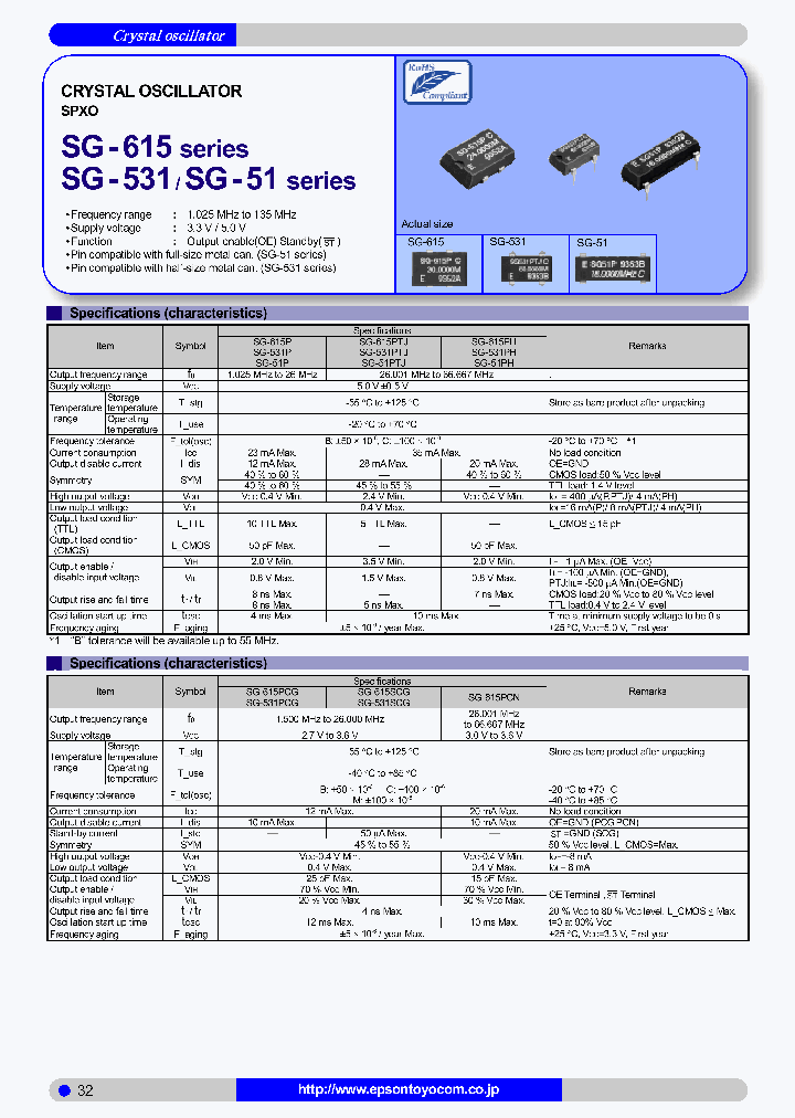 SG615P-12MHZ_7843448.PDF Datasheet