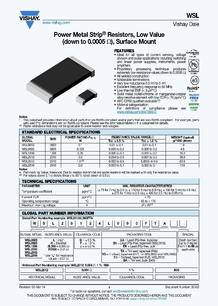 WSL2512_7844646.PDF Datasheet