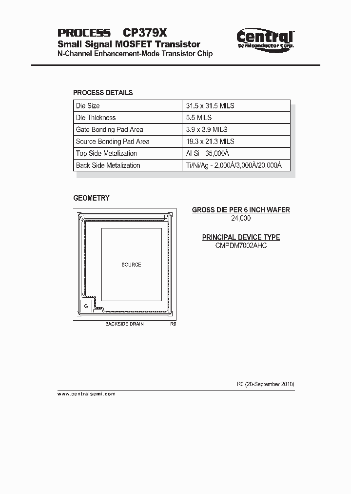 CP379X_7845121.PDF Datasheet