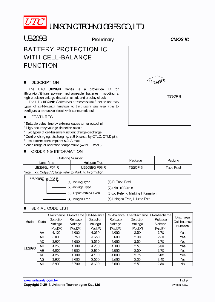 UB209B_7845286.PDF Datasheet