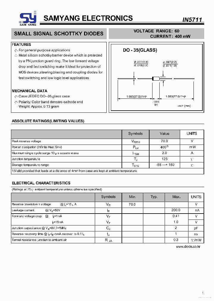 IN5711_7760148.PDF Datasheet