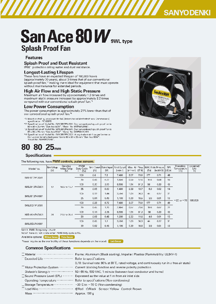 9WL0812P4G001_7845501.PDF Datasheet