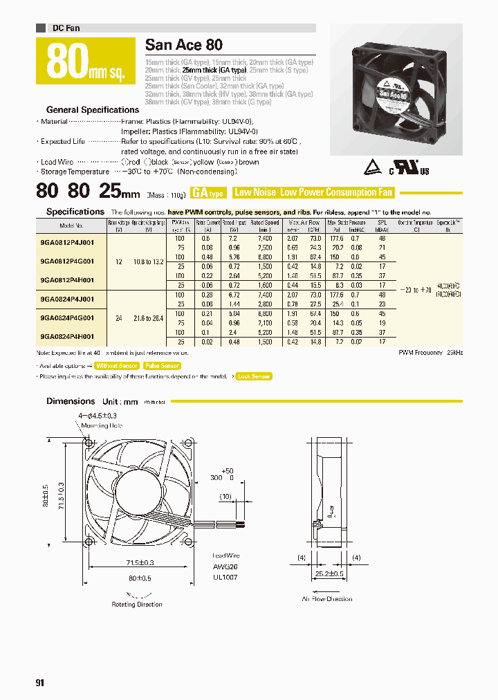 9GA0824P4G001_7845500.PDF Datasheet