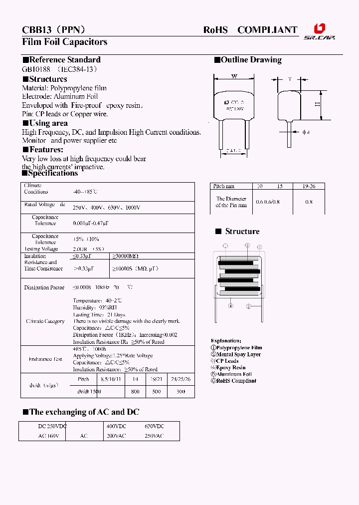 PPN152J414061000_7763752.PDF Datasheet