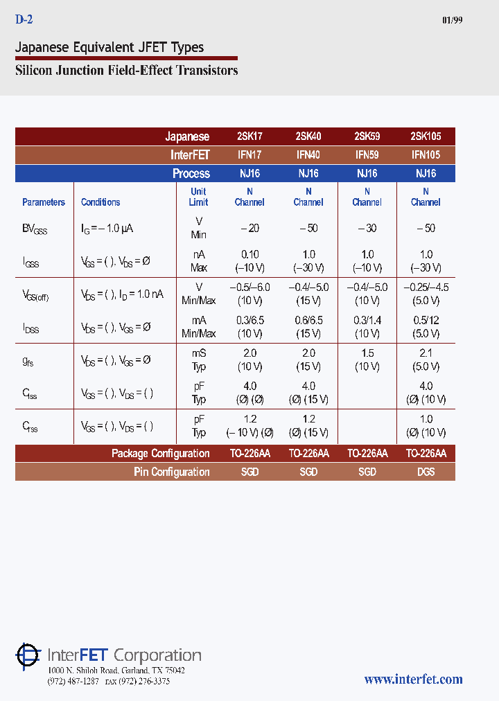 IFN105_7845801.PDF Datasheet