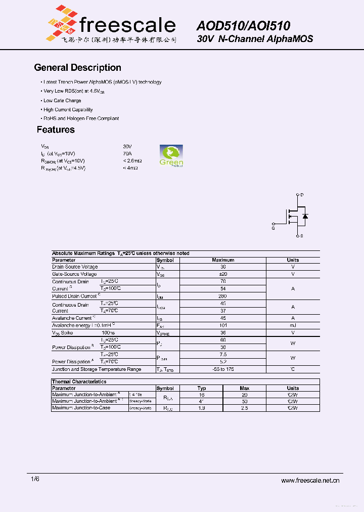AOI510_7764630.PDF Datasheet