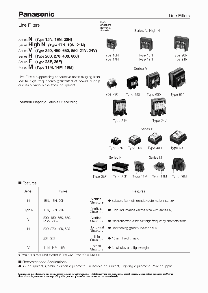 ELF18D200A_7785019.PDF Datasheet