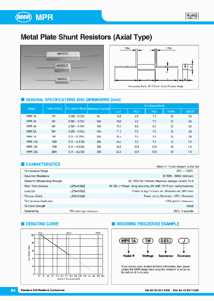 MPR20A_7846249.PDF Datasheet