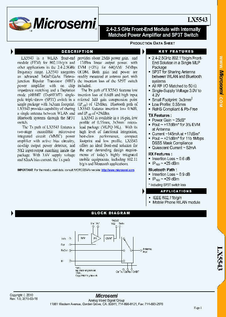 LX5543_7846943.PDF Datasheet