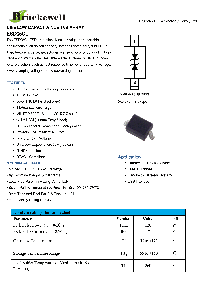 ESD05CL_7846560.PDF Datasheet
