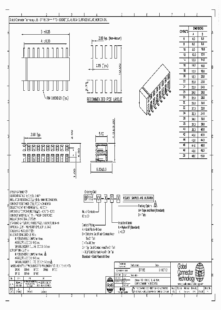 BF115_7758073.PDF Datasheet