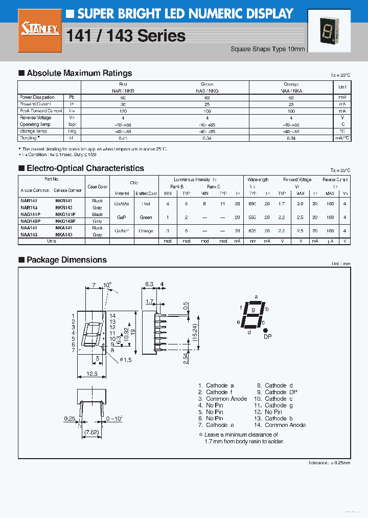 NKA143_7763634.PDF Datasheet