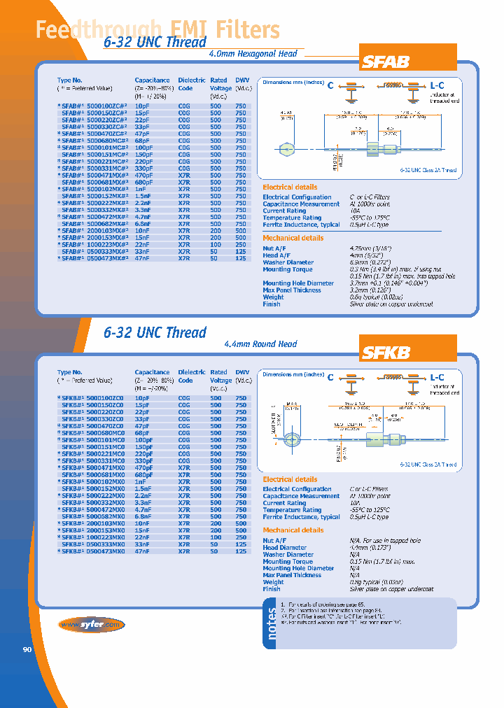 SFABL2000153MX0_7794743.PDF Datasheet