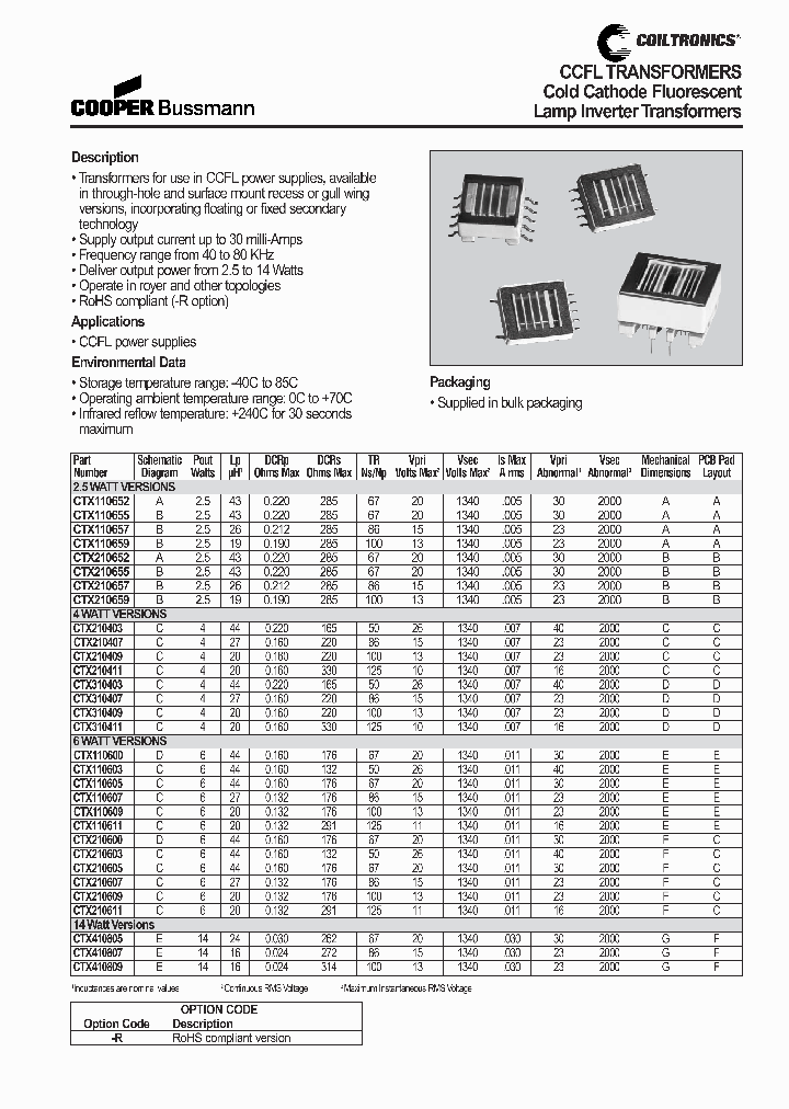 CTX110603_7796595.PDF Datasheet