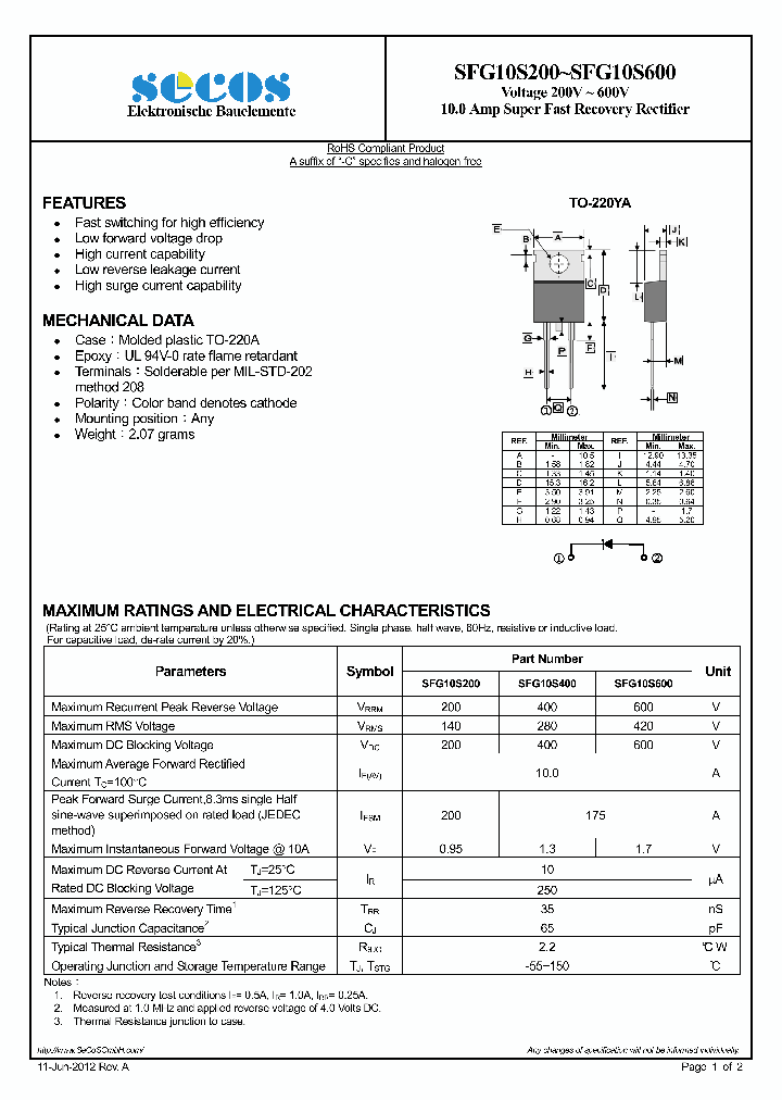 SFG10S600_7850099.PDF Datasheet