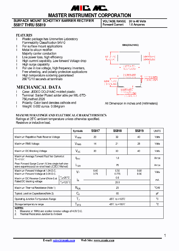 S5817_7849480.PDF Datasheet