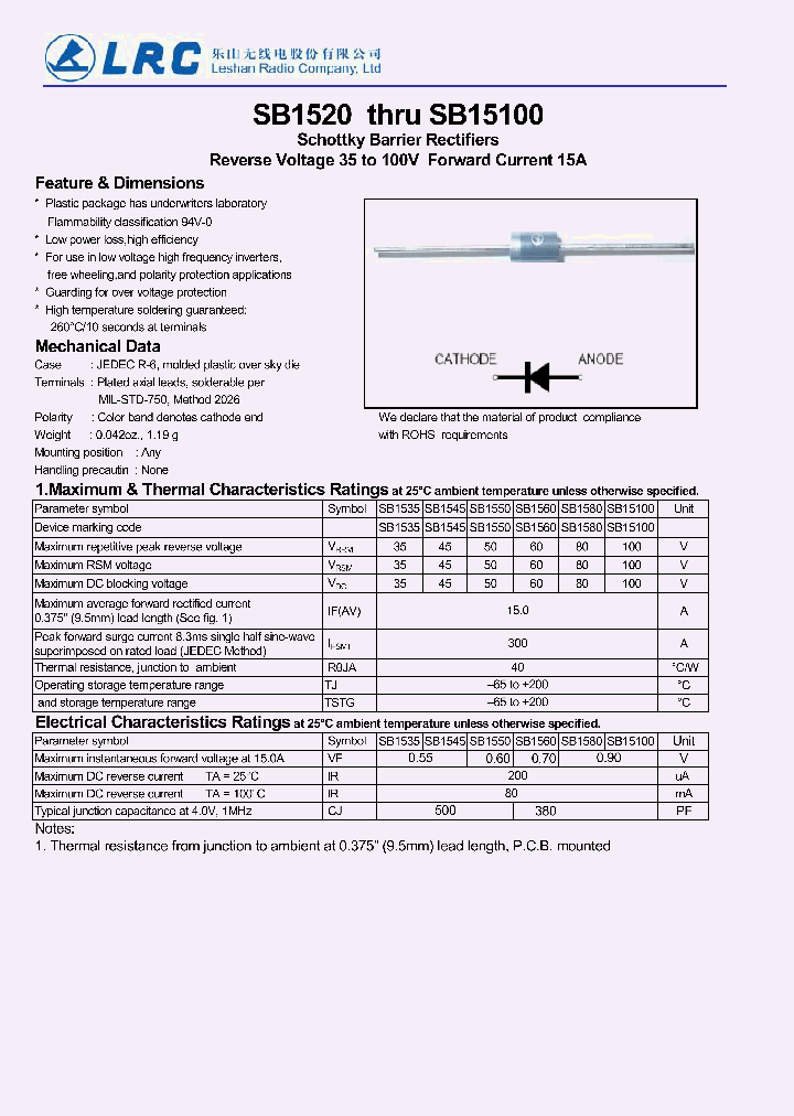 SB15100_7851724.PDF Datasheet