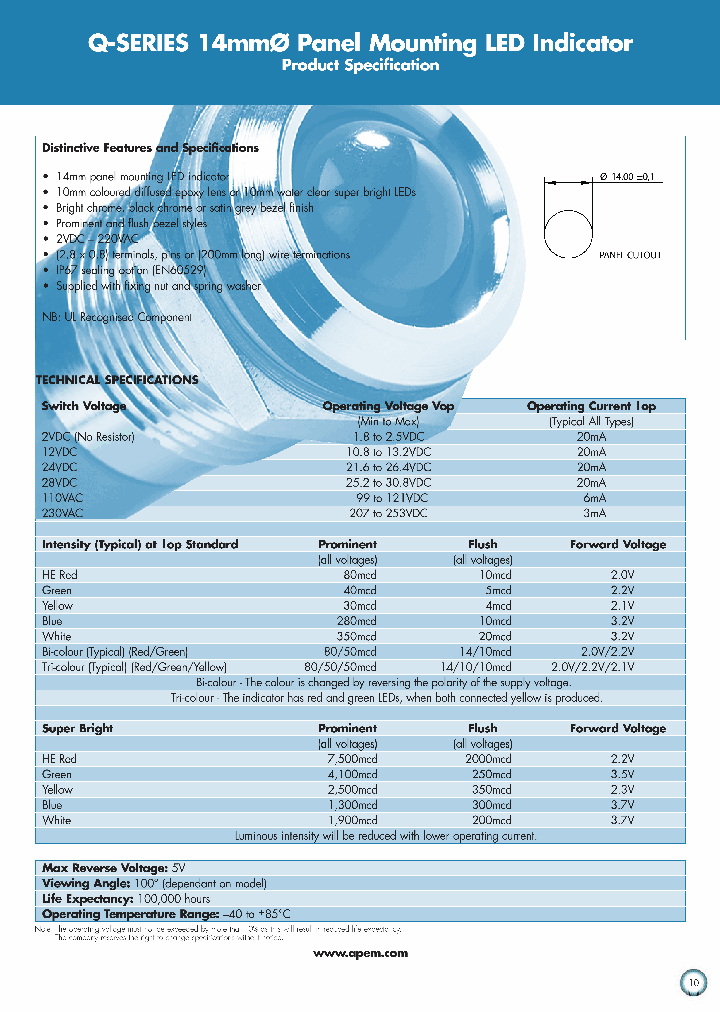 Q14P1BKKG12_7800101.PDF Datasheet