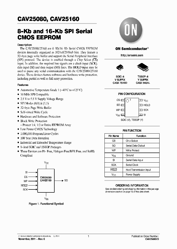 CAV25160_7852163.PDF Datasheet