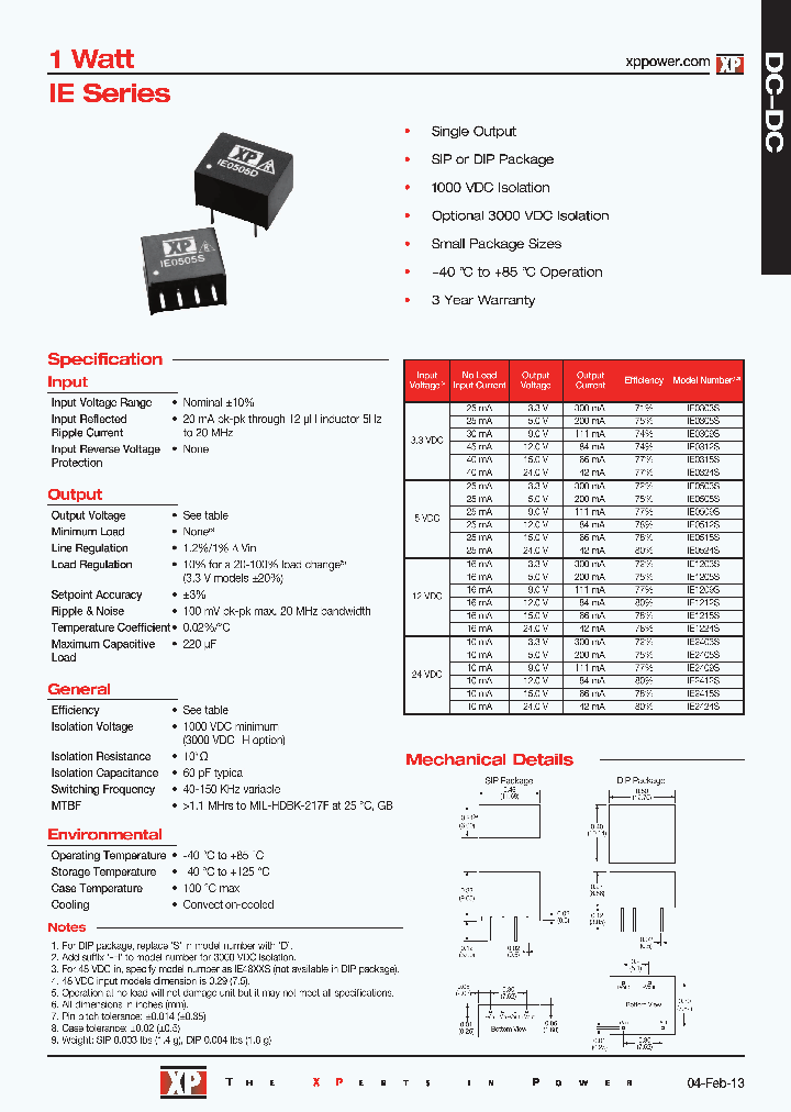 IE0303SH_7851694.PDF Datasheet