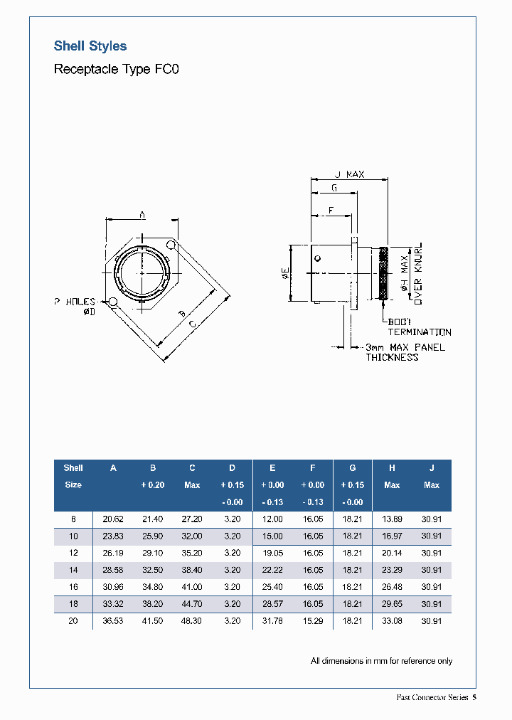 FC0_7799778.PDF Datasheet