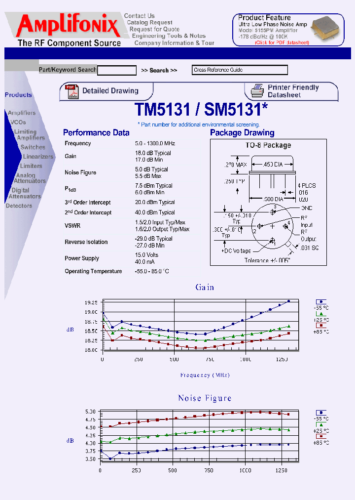 SM5131_7798777.PDF Datasheet