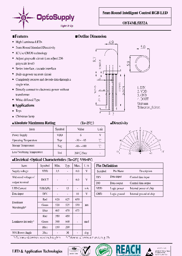 OST4ML5B32A_7853055.PDF Datasheet