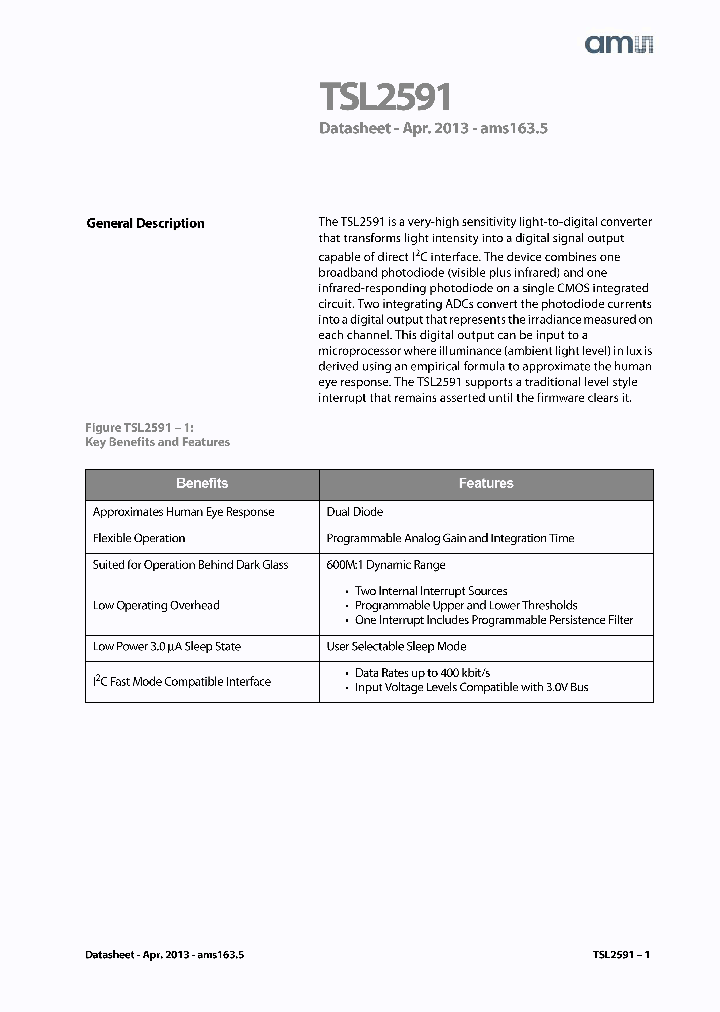 TSL2591_7853712.PDF Datasheet