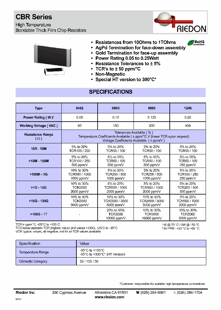 CBR0805_7853766.PDF Datasheet