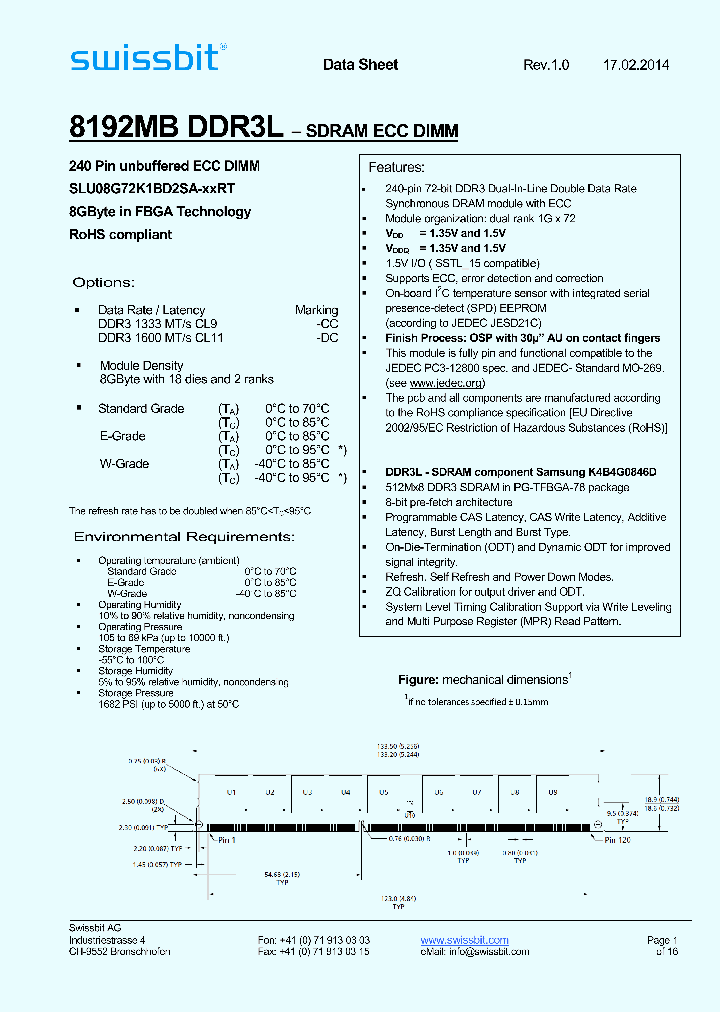 SLU08G72K1BD2SA-DCRT_7854560.PDF Datasheet