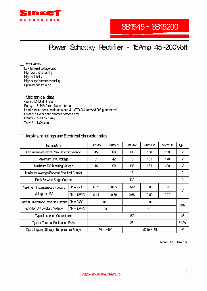 SB1545_7854539.PDF Datasheet