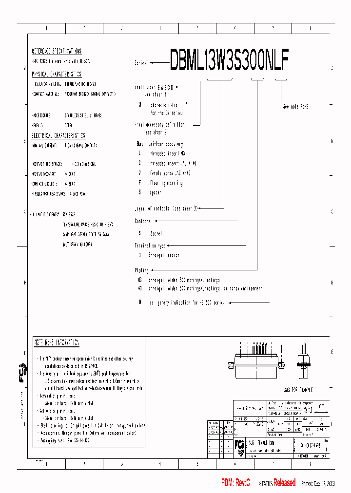 DCMF25W3S300NLF_7801211.PDF Datasheet