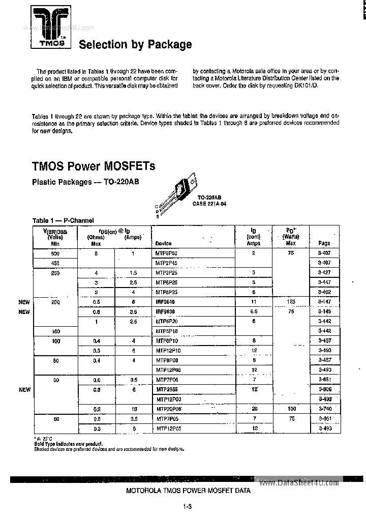 MTP5PXX_7766697.PDF Datasheet