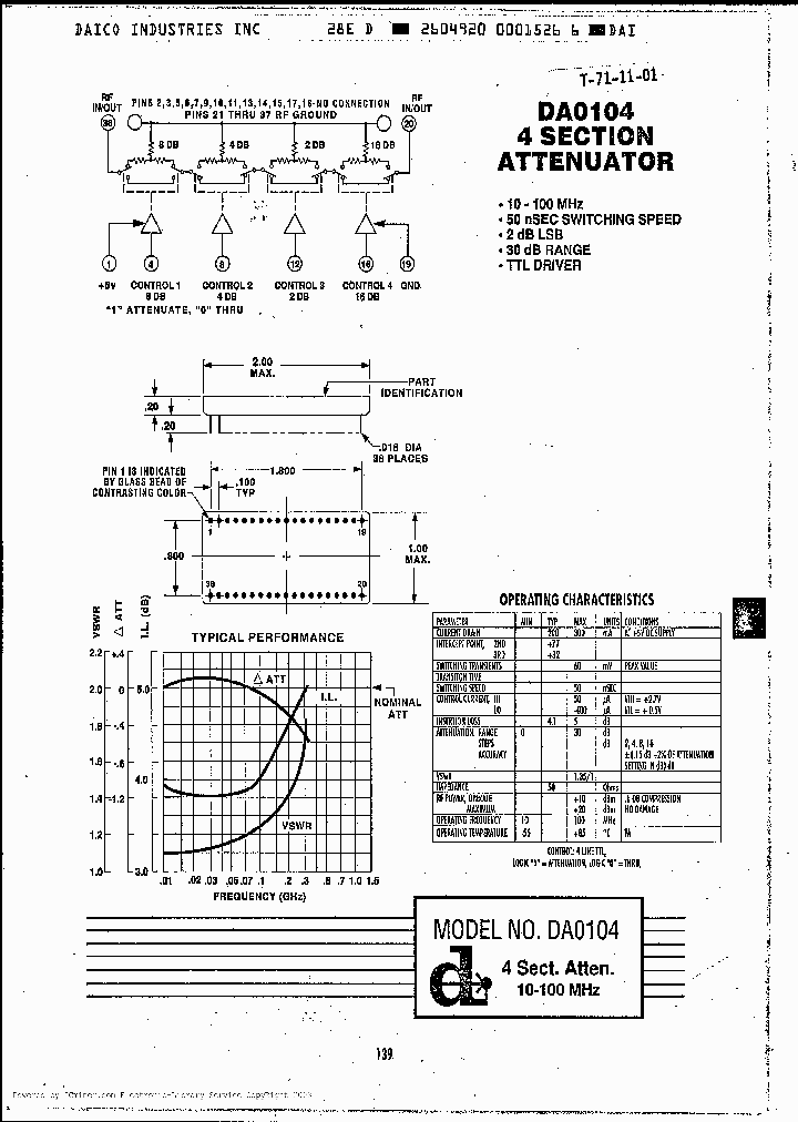 DA0104_7798483.PDF Datasheet