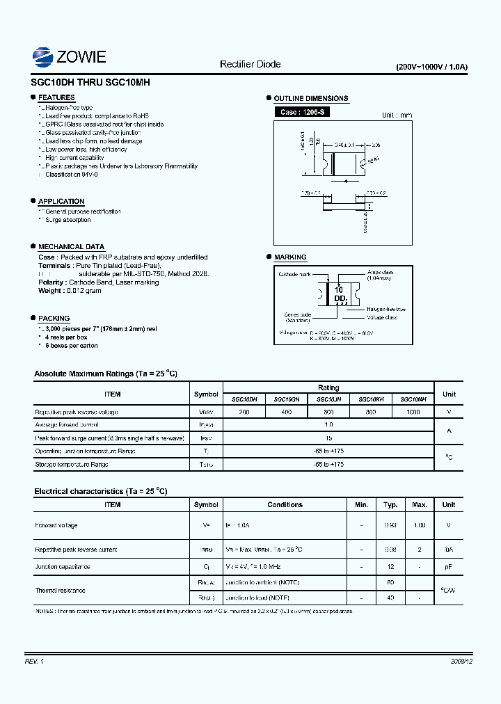 SGC10DH_7856333.PDF Datasheet