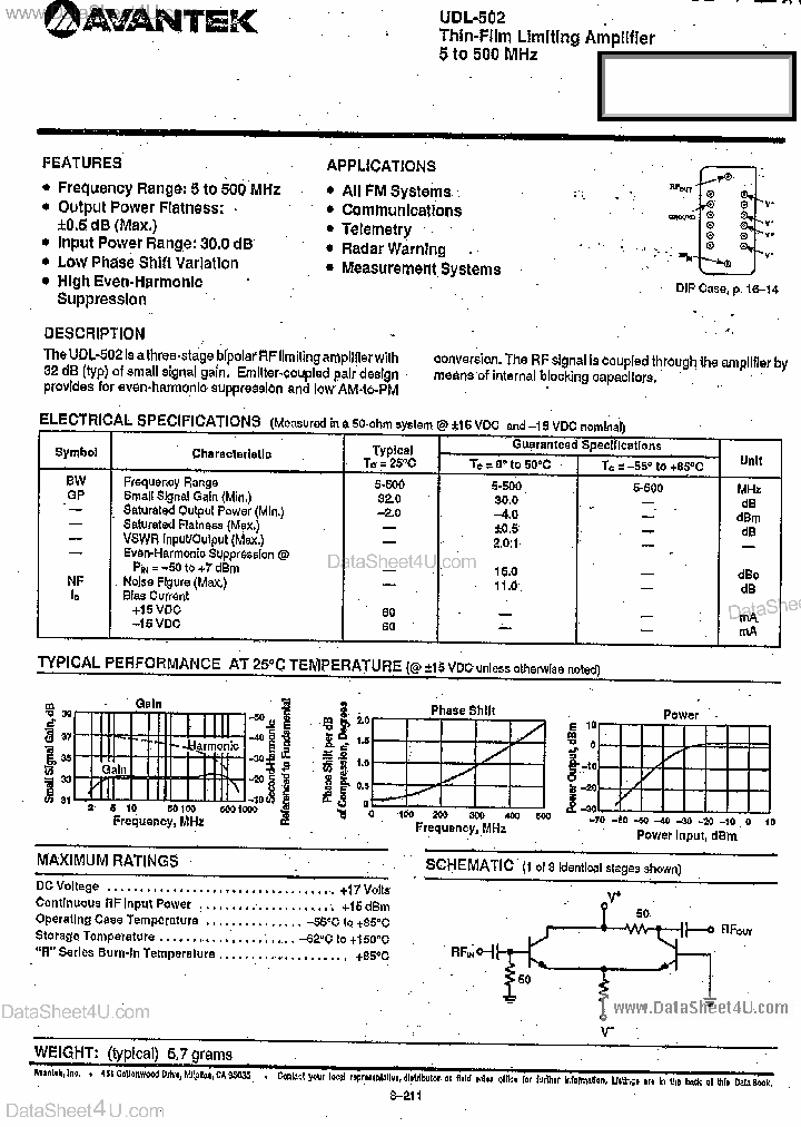 UDL502_7767711.PDF Datasheet