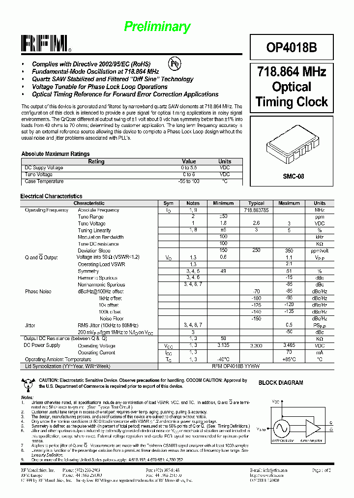 OP4018B_7853852.PDF Datasheet