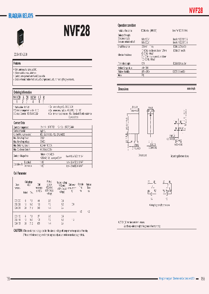 NVF28_7856076.PDF Datasheet