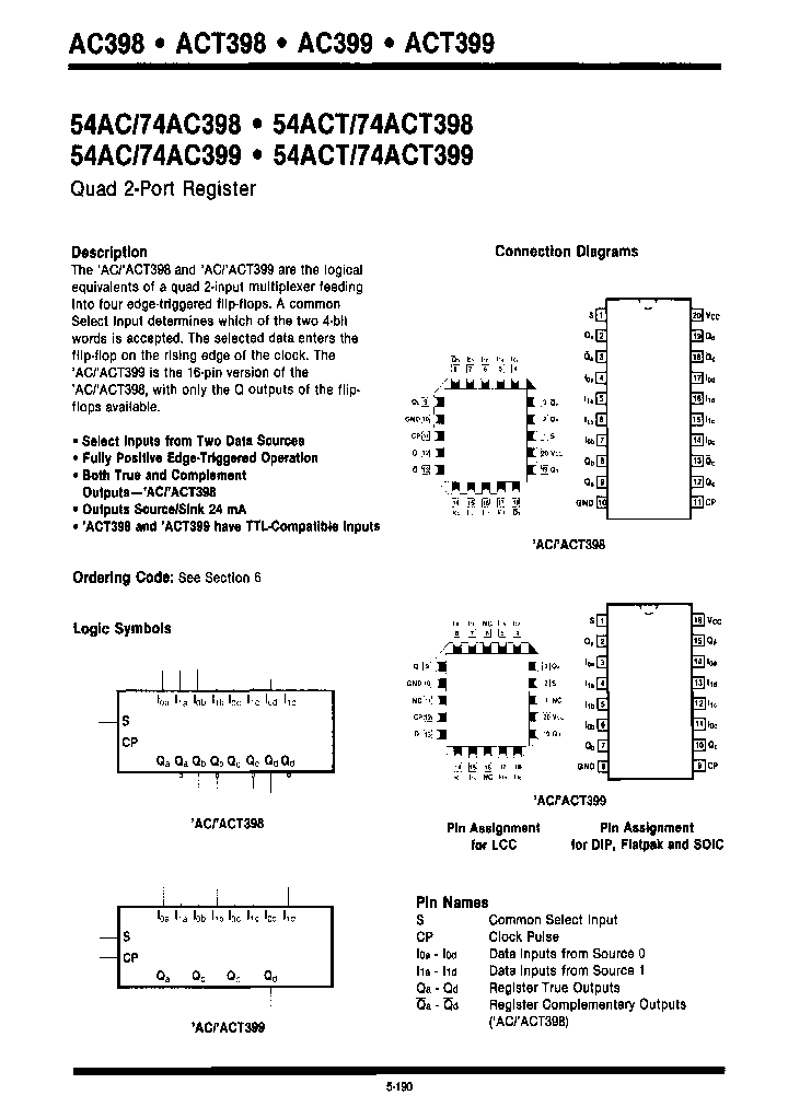 54ACT398LM_7802488.PDF Datasheet