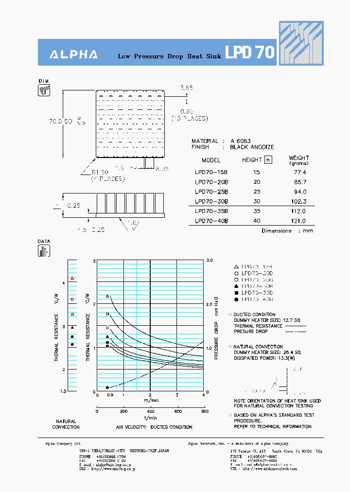 LPD70_7768709.PDF Datasheet