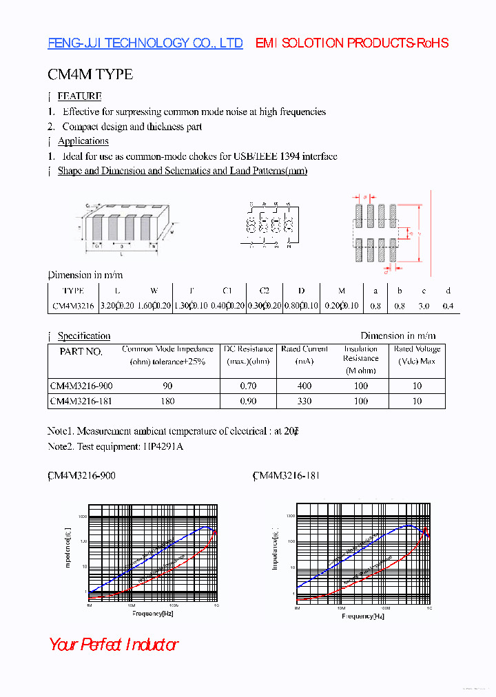 CM4M3216-181_7767487.PDF Datasheet
