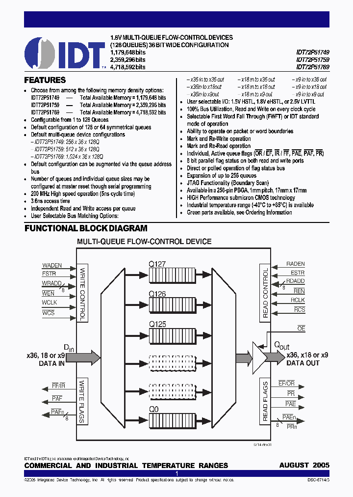 IDT72P51759L6BB8_7804939.PDF Datasheet