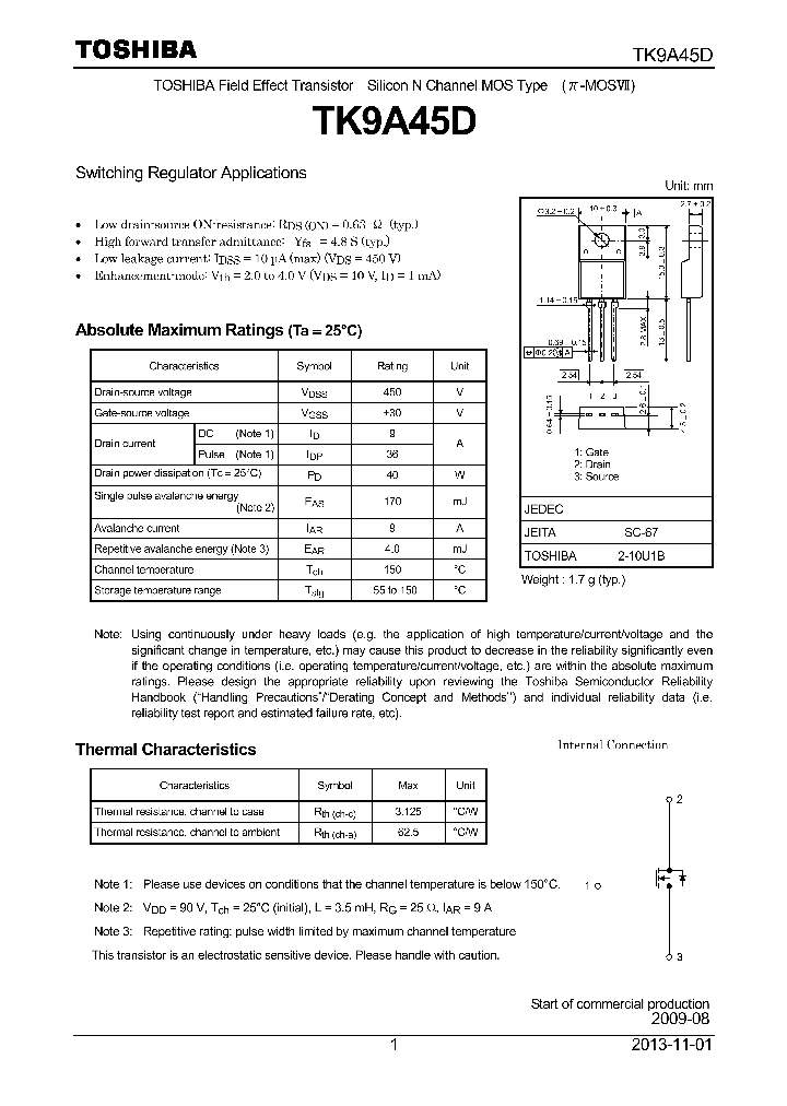 TK9A45D_7855618.PDF Datasheet