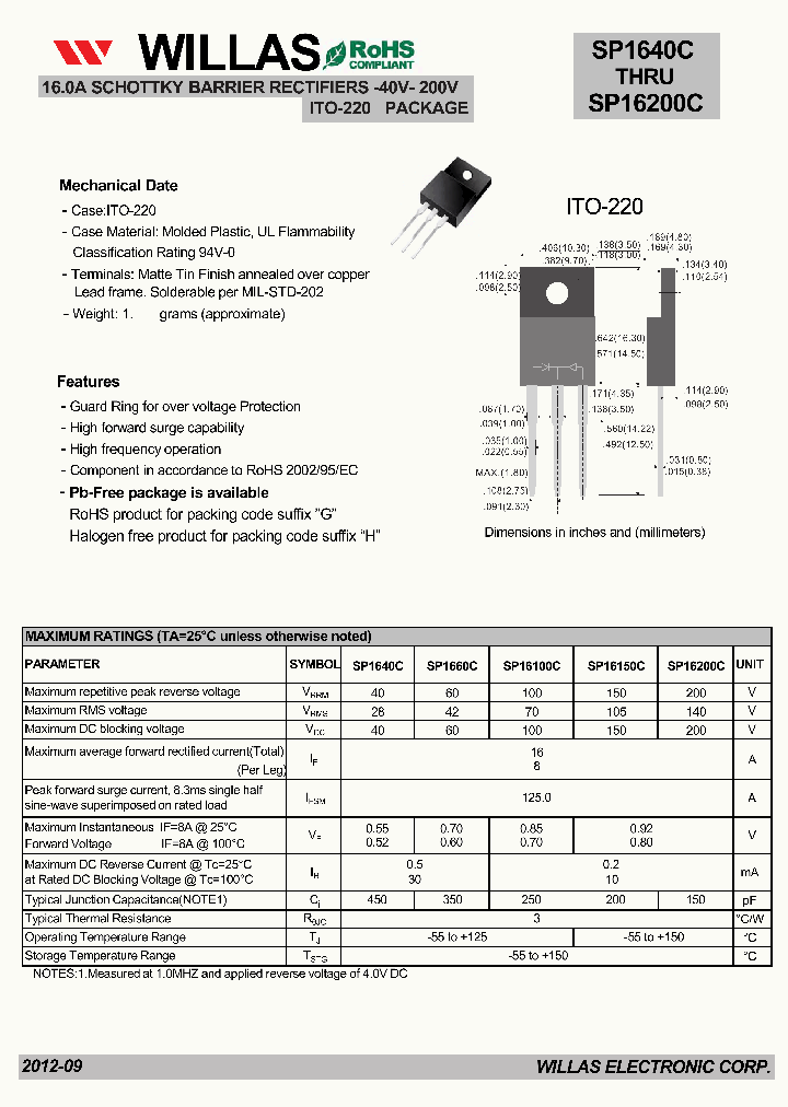 SP1640C_7859078.PDF Datasheet